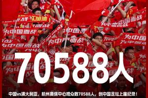 球王会官方网站-打破中国足坛历史上座纪录！国足vs澳大利亚现场观众70588人！
